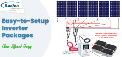 EASY-TO-SETUP INVERTER PACKAGES