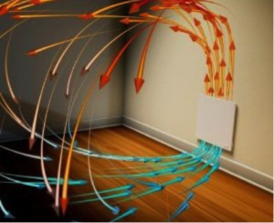 Air Flow